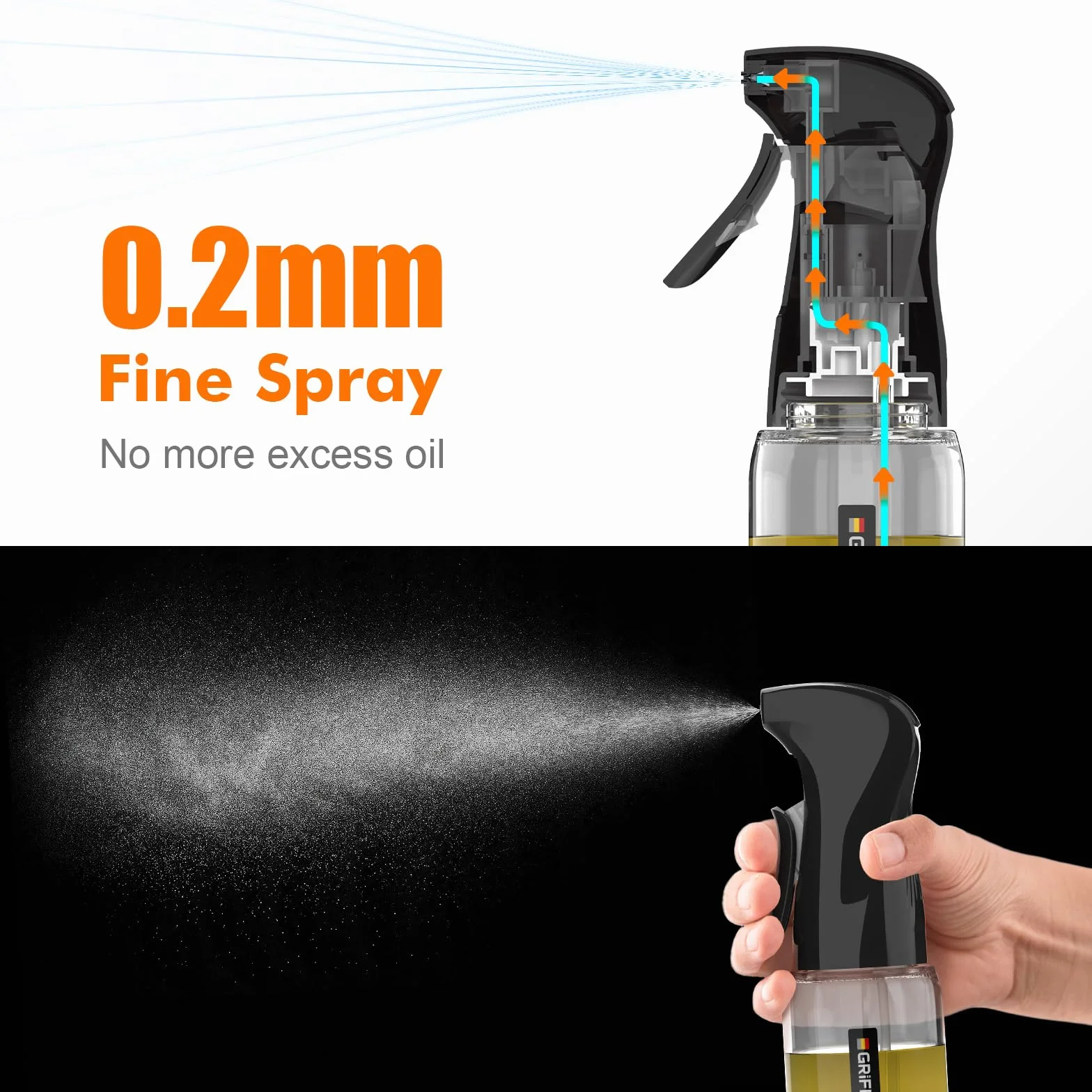 GRIFEMA Szklany Spray do Oleju 200 ml – Do Piekarnika i Frytkownicy Beztłuszczowej, Dyspenser Bez Kapania z Regulowaną Dyszą, Wielokrotnego Użytku do Oliwy i Octu, GE2003B