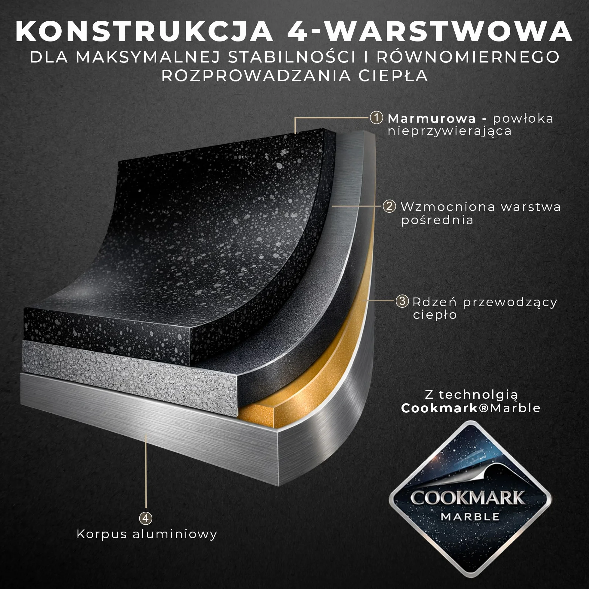 KARL HAUSMANN Garnek Aluminiowy z Powłoką Granitową 10L Ø 28cm ze Szklaną Pokrywką