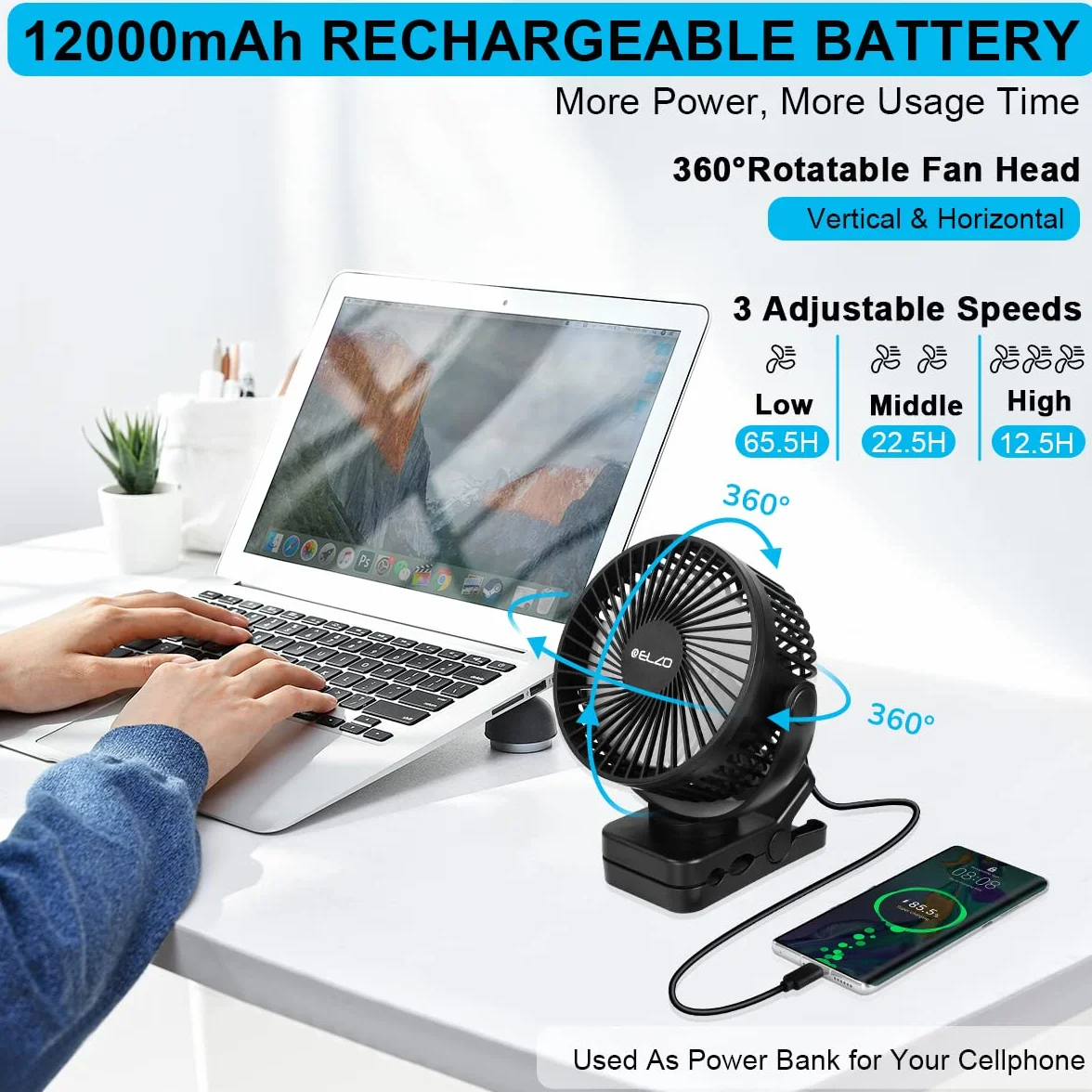 ELZO Wentylator USB, 12000 mAh, mini cichy wentylator stołowy, wentylator zaciskowy z 3 prędkościami/światłem LED, obrót o 360°, przenośne wentylatory z pilotem