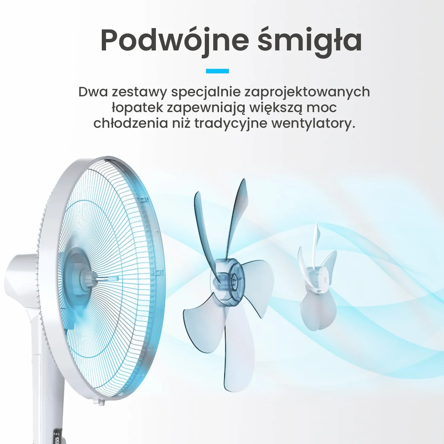 Pro Breeze Wiatrak Stojący Oscylujący 28W, Duży Pionowy Cichy Wentylator Podłogowy z Silnikiem DC, 40cm, 26 Prędkości, Biały