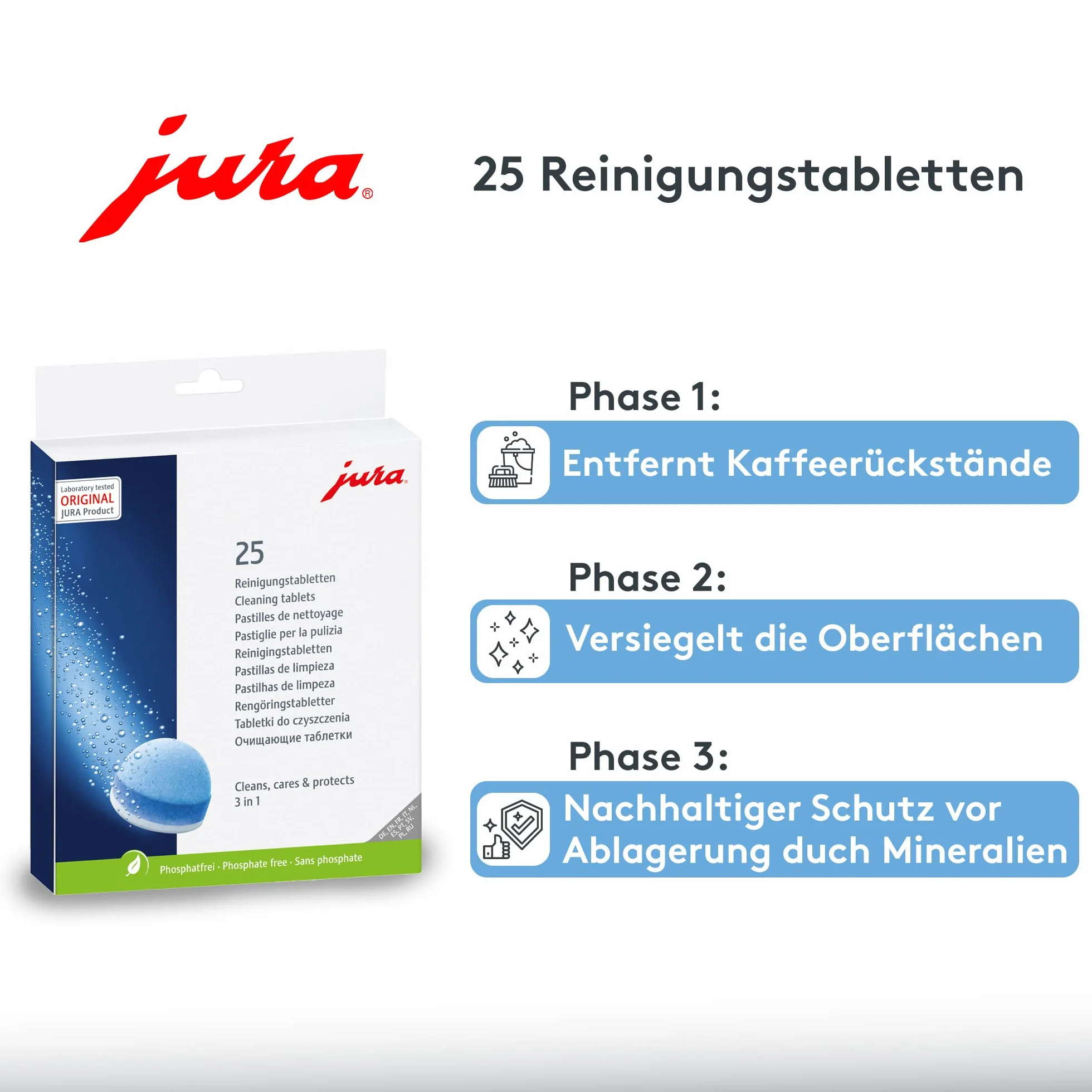Jura 3-fazowe tabletki czyszczące do w pełni automatycznych ekspresów do kawy, 25045