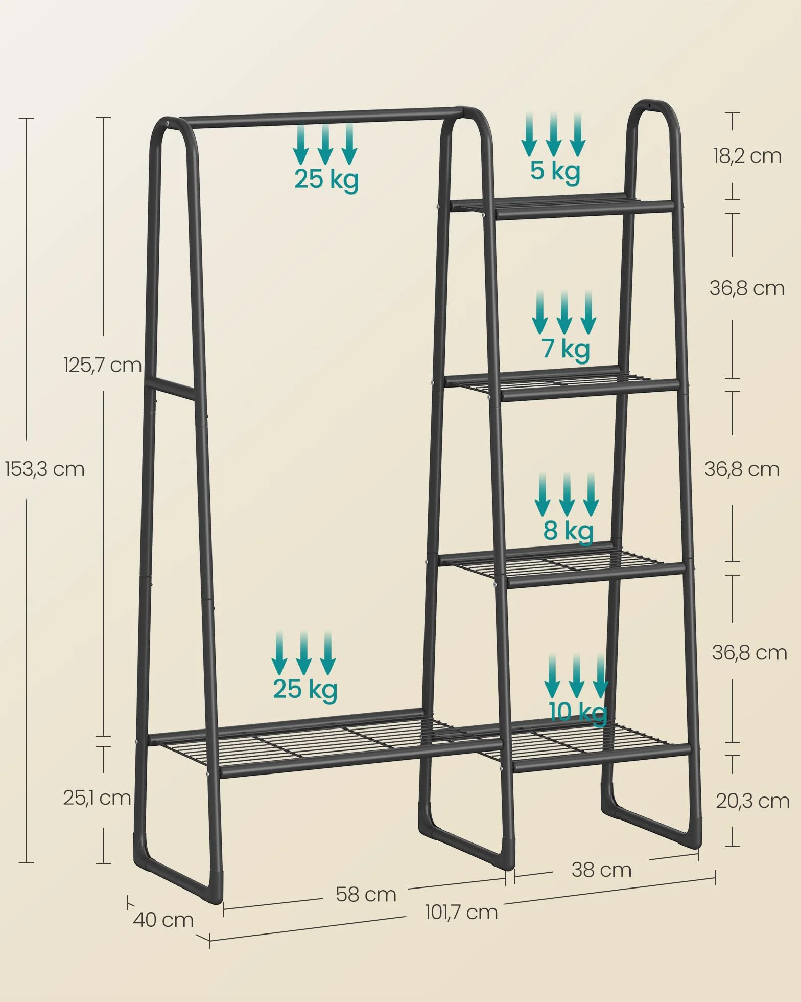 SONGMICS Szafa na ubrania wolnostojący wieszak 5 półek metalowa rama 40 x 101,7 x 153,3 cm matowo czarny HSR138B01