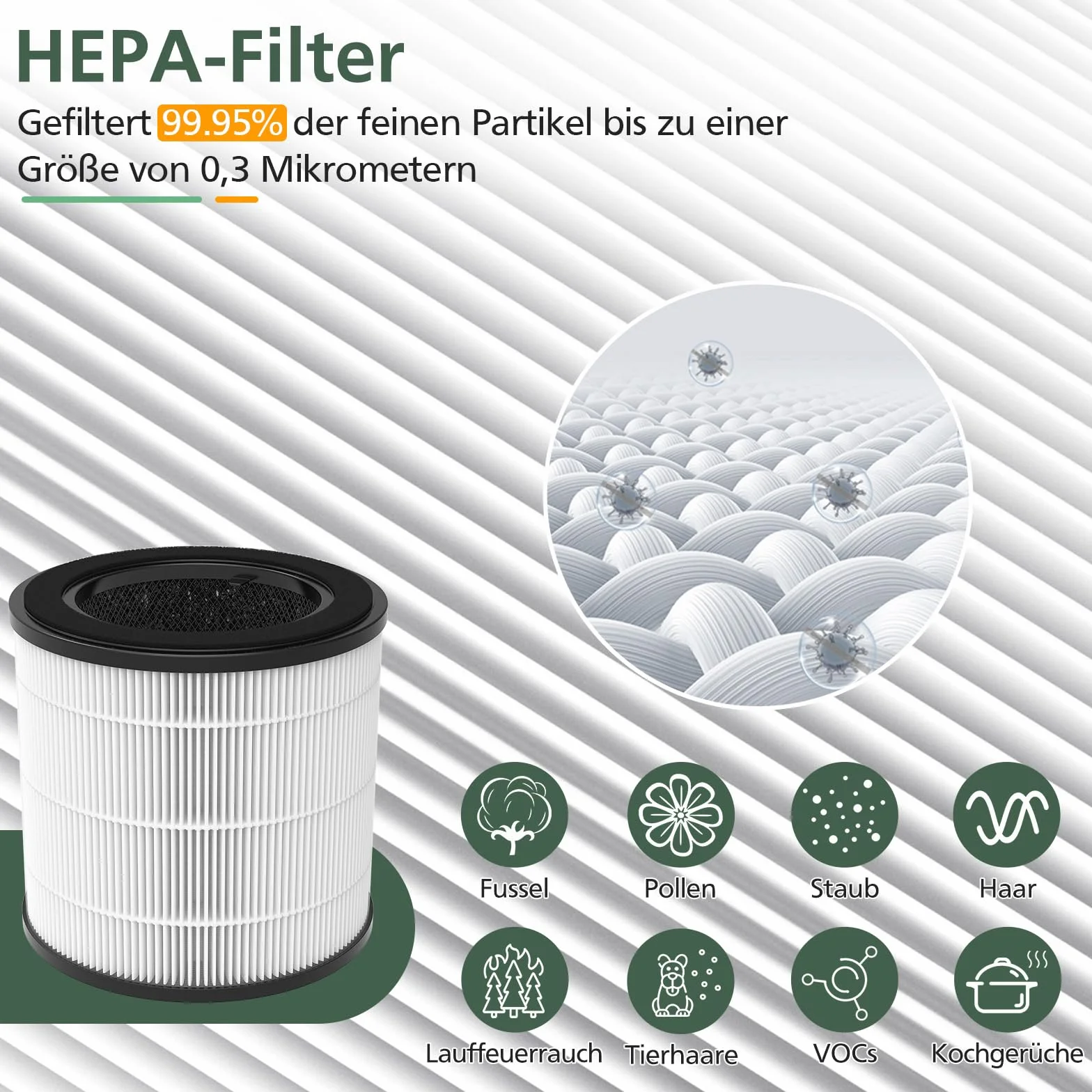 2 sztuki filtrów zapasowych Kompatybilne z oczyszczaczem powietrza Philips 800 Series - AC0830/10 AC0820/30 AC0820/10 AC0819/10, 3-w-1 filtr HEPA i filtr węglowy i filtr wstępny, numer części FY0194