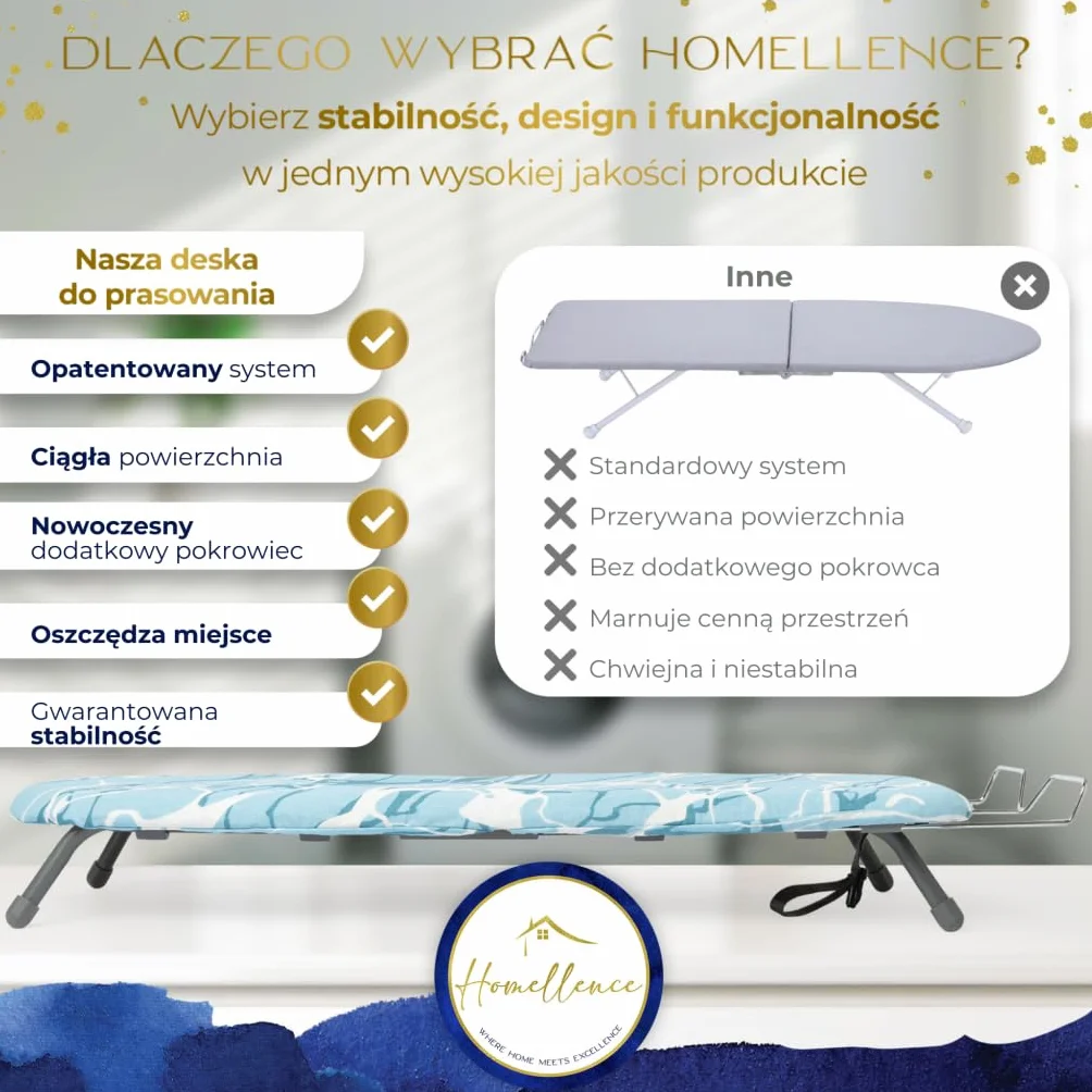 Homellence Kompaktowa Deska do Prasowania Stołowa Składana Mini Przenośna 2 Pokrowce Niebieska