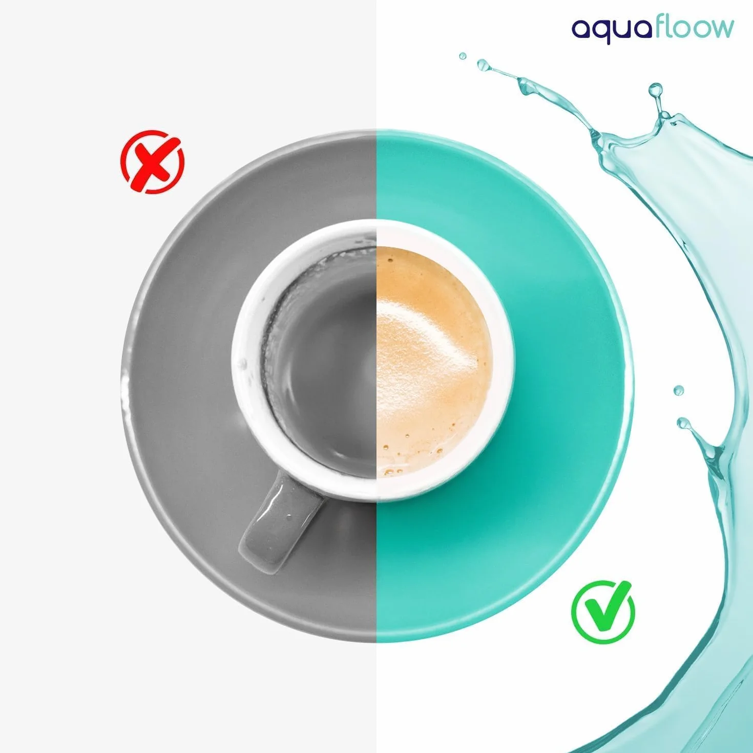 Aquafloow Wkłady Filtrujące do Dzbanka Filtrującego Wodę 16 Sztuk | Zamiennik Filtra Dafi Unimax Aquaphor A5 Brita Maxtra+ Philips AWP212/10 | Redukcja Kamienia