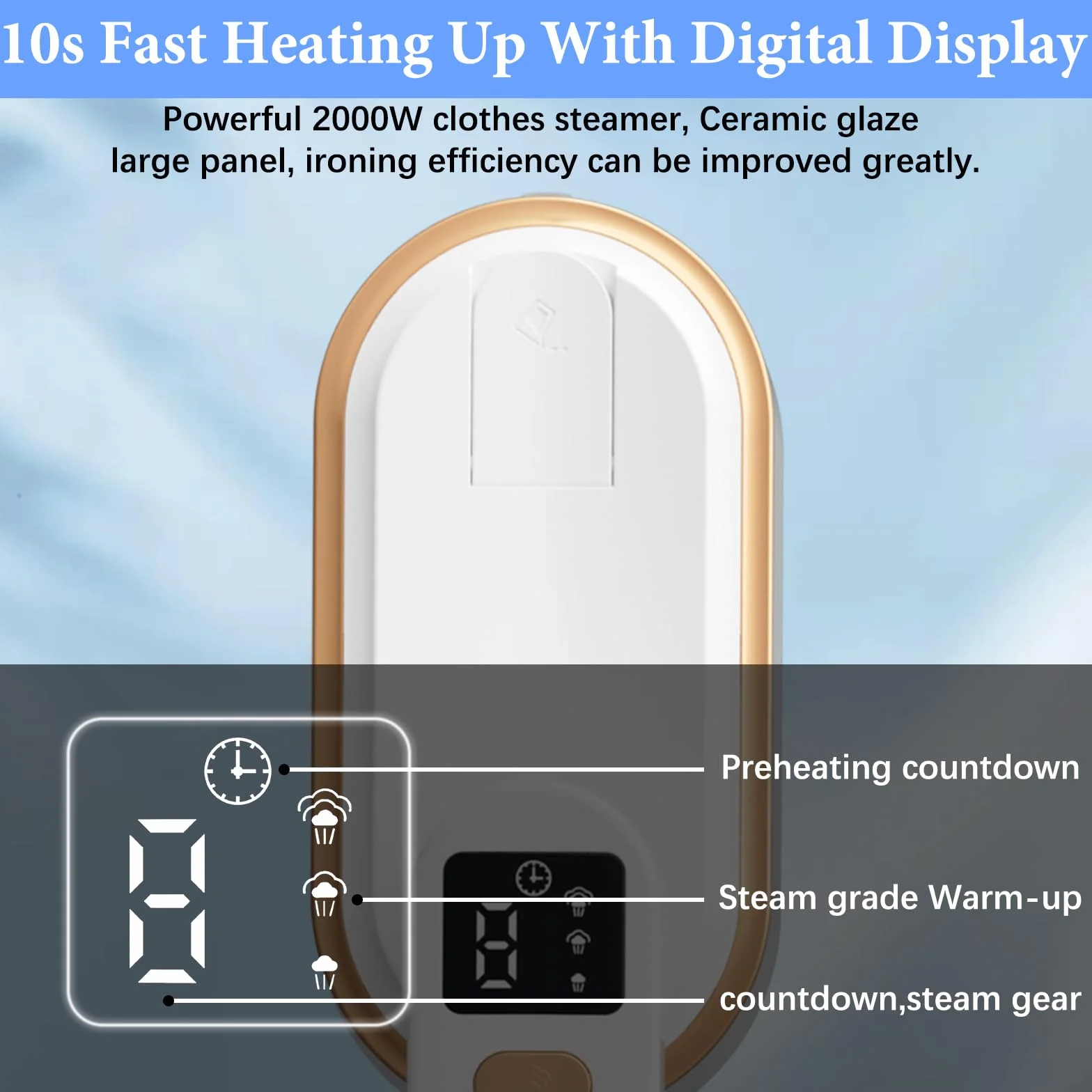 Steam Iron Travel Steamer with LCD Screen, 10S Fast Heat-up 2000W Steamer Clothing with 180° Rotatable Handle, Portable Handheld Clothes Steamer, 3 Steam Levels for Travel, Home, Office Y