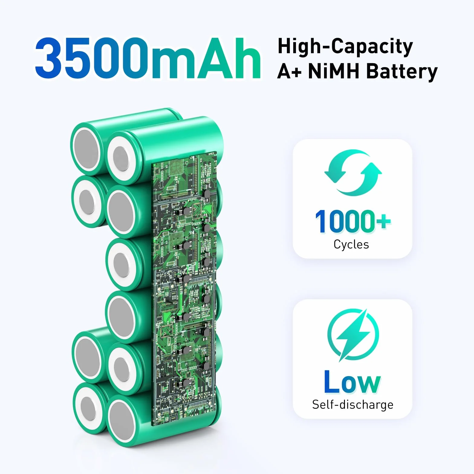NASTIMA Akumulator 12 V 3500 mAh Ni-MH kompatybilny z Ecovacs Deebot 900, 700, 600, M88, DE33, DE35, DE35G, DE53, DE55, DN33, DN36, DN39, DN55, DD3G, DD4G, DD33, Deebot Ozmo 600 600 01 61 0 700 902