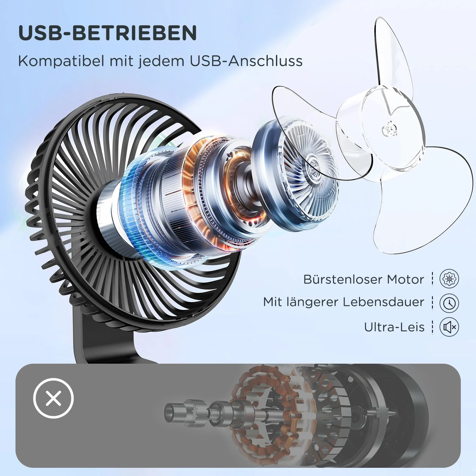 EasyAcc Wentylator stołowy Bateria Wentylator USB 4000 Bateria Małe przenośne 4-biegowe wentylatory Cichy mini akumulatorowy wentylator bazowy do domowego biura Biblioteka Kemping