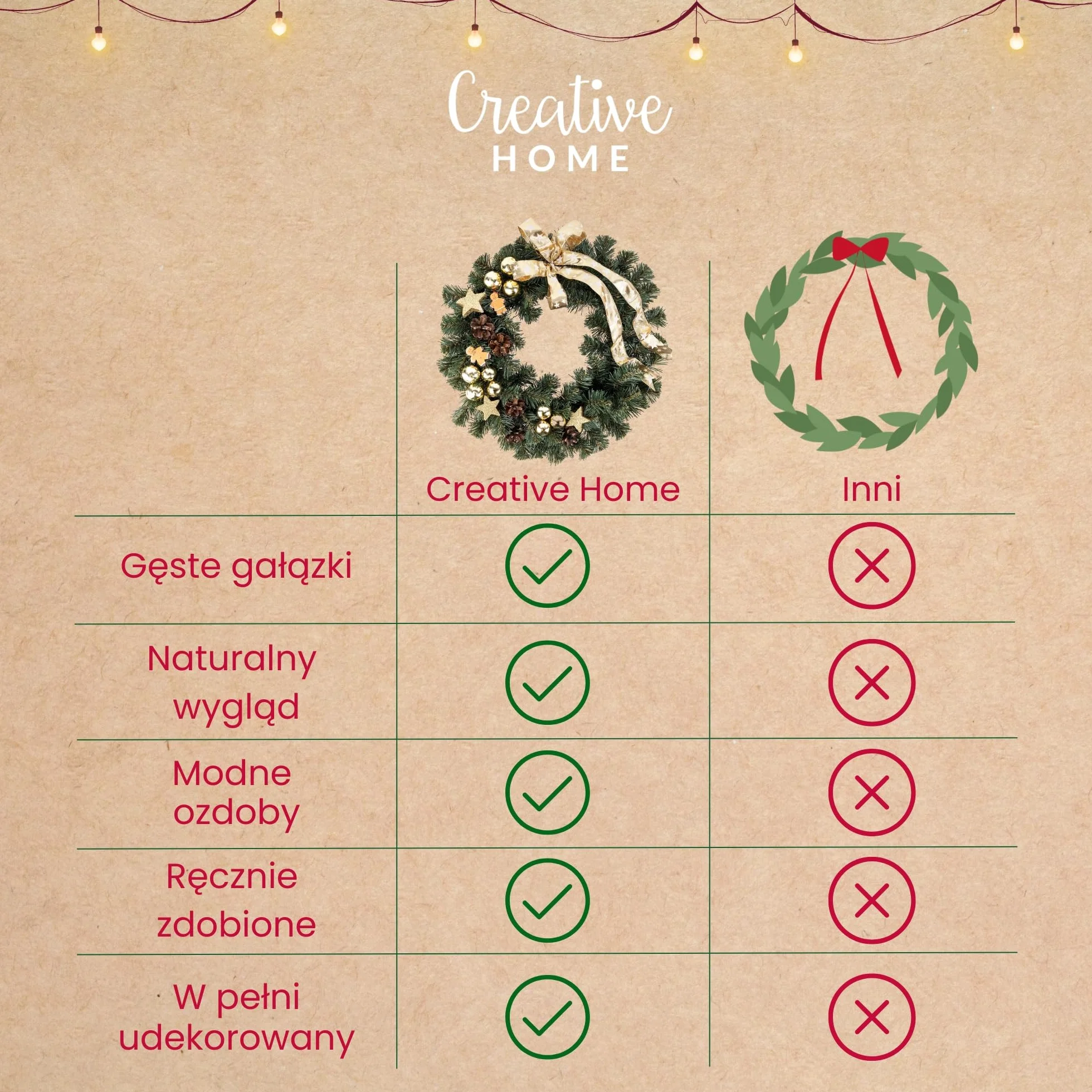 Creative Home Sztuczny Świąteczny Wieniec Bożonarodzeniowy Złoty 35 cm Dekoracja na Drzwi