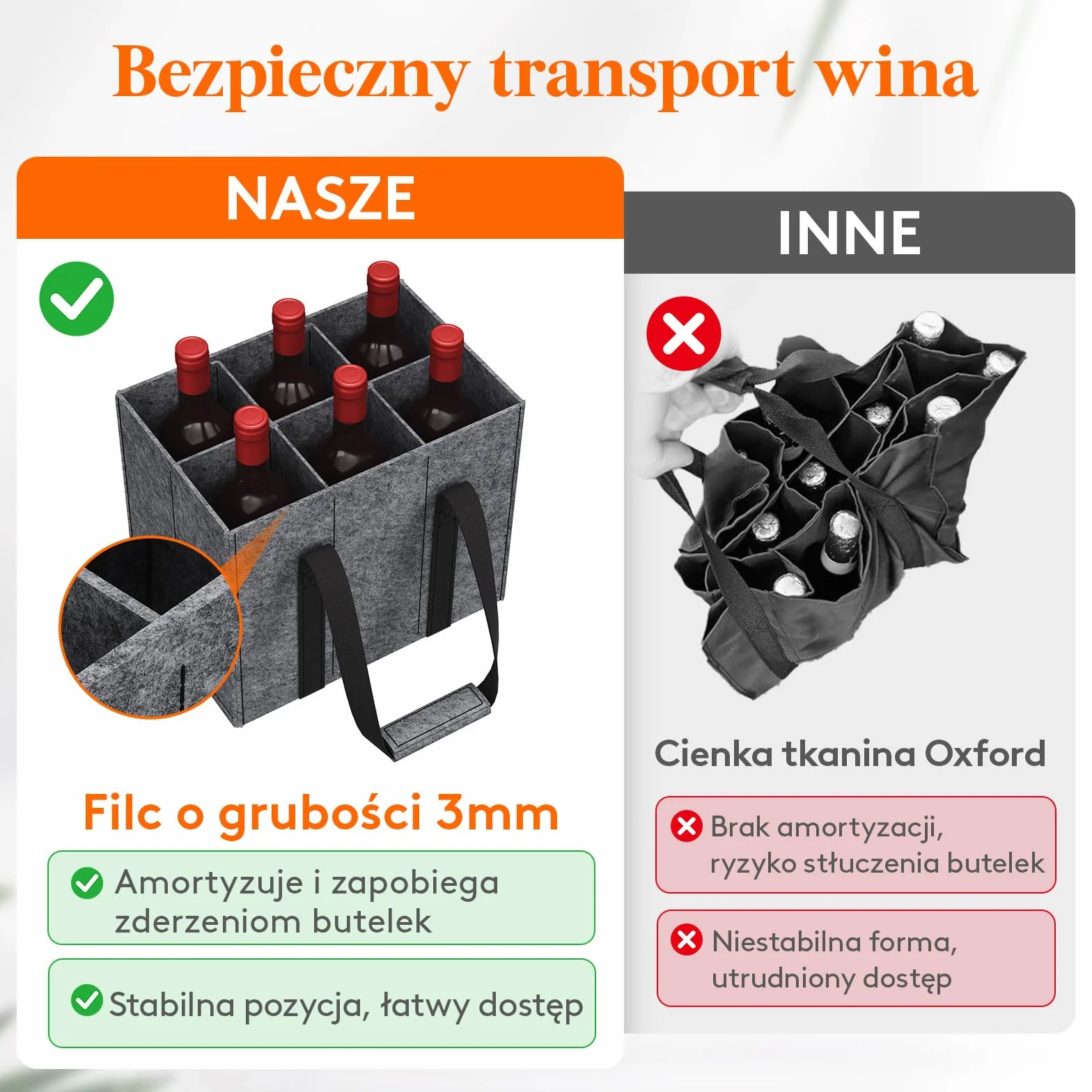 Lifewit Filcowa torba na butelki, składana filcowa torba do przenoszenia butelek z uchwytem na wino, szary, Für 6 Flaschen, Nowoczesny