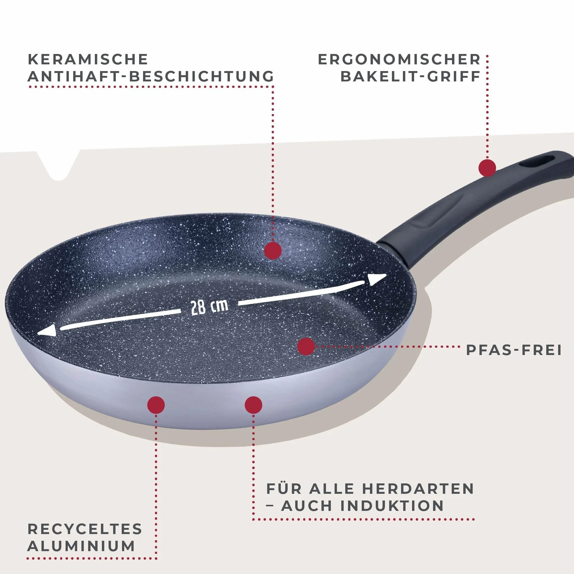 FACKELMANN Patelnia Essential Crisp 28 cm aluminium ceramiczna powłoka nieprzywierająca