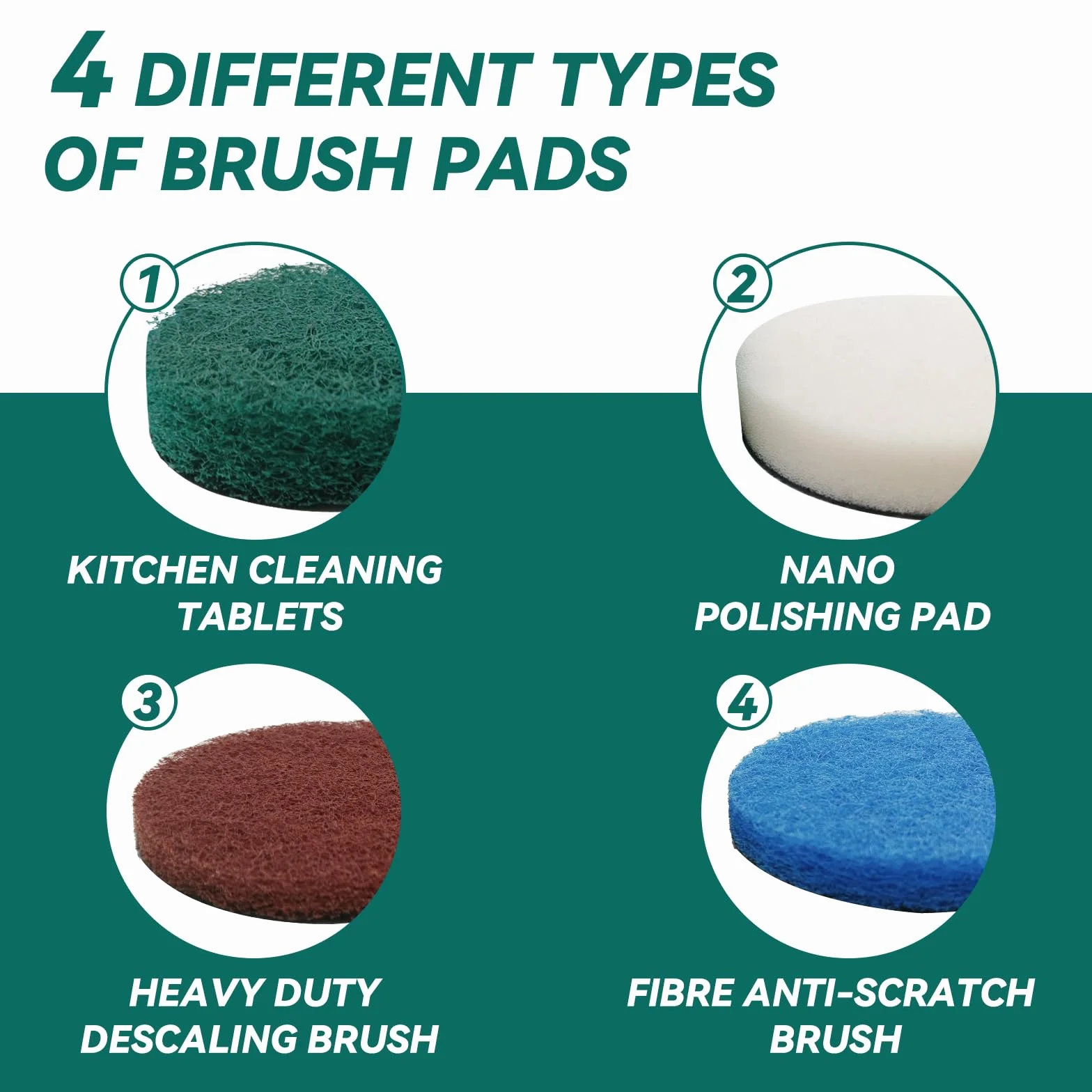 24 sztuki nasadek do uniwersalnych szczotek Bosch Brush Pad z Bosch Home and Garden 6033 6 podkładek z pianki, 6 podkładek kuchennych, 6 podkładek o wysokiej wydajności, 6 podkładek z mikrofibry