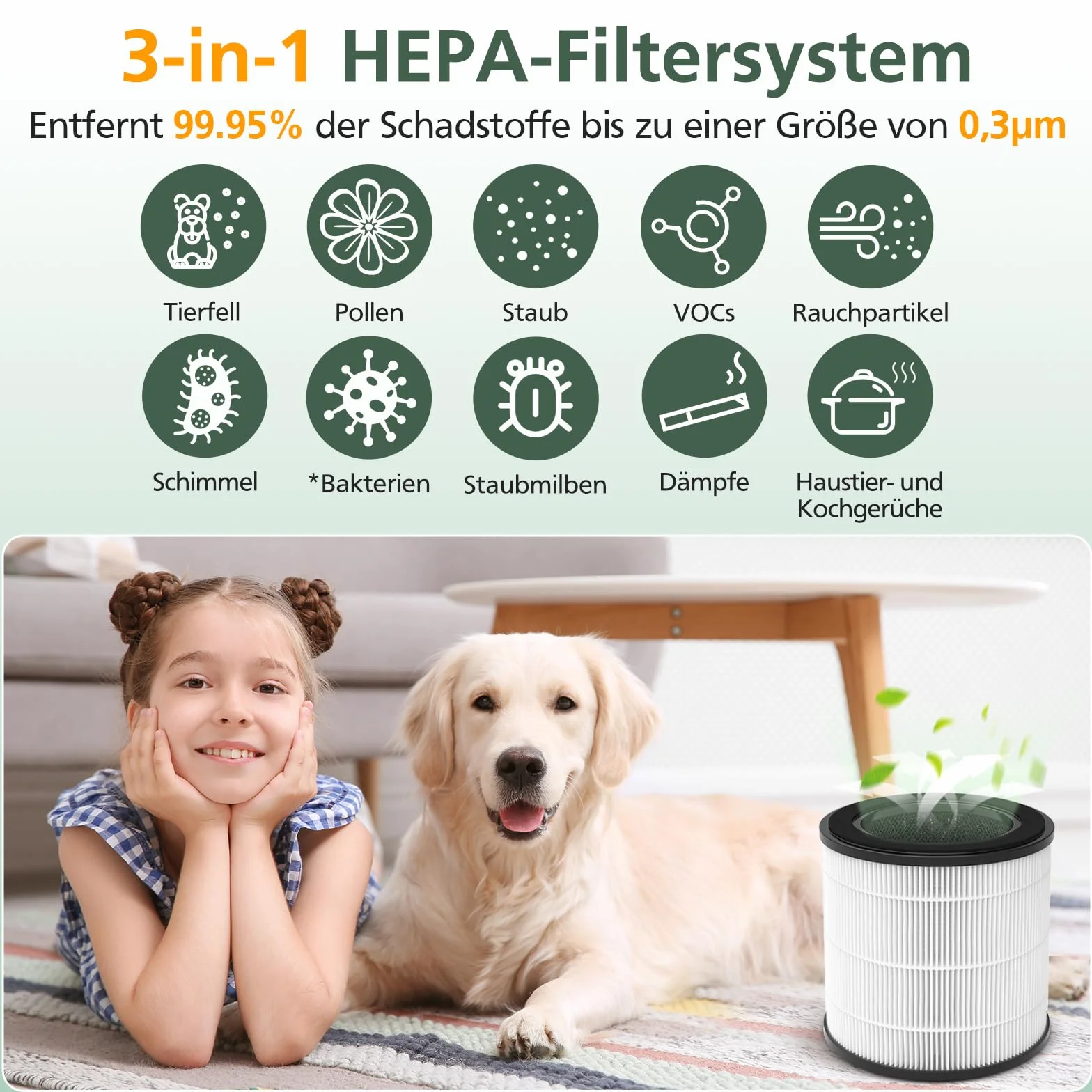 2 sztuki filtrów zapasowych Kompatybilne z oczyszczaczem powietrza Philips 800 Series - AC0830/10 AC0820/30 AC0820/10 AC0819/10, 3-w-1 filtr HEPA i filtr węglowy i filtr wstępny, numer części FY0194