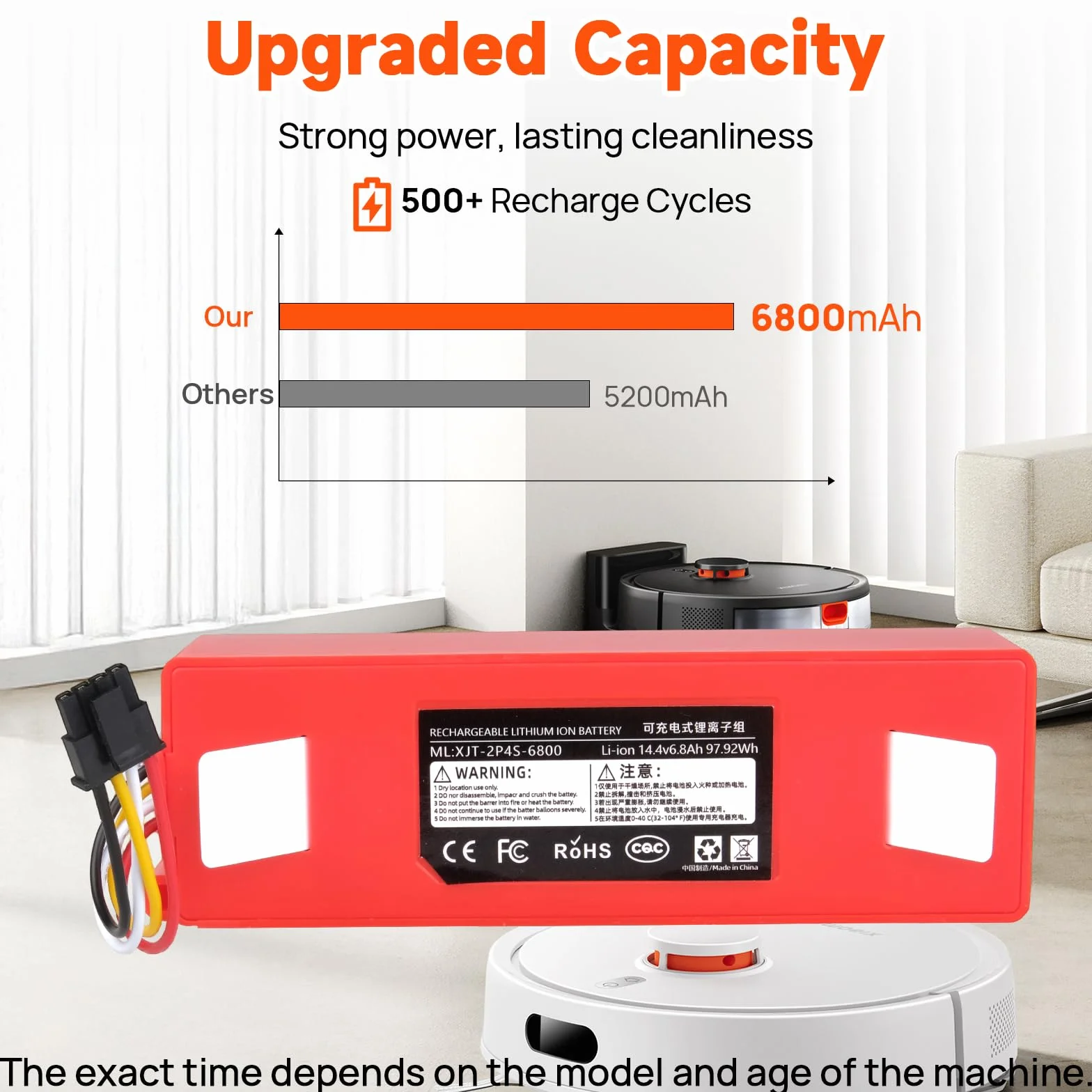 Bateria 6800 mAh kompatybilna z Roborock S5 S50 S51 S55 S6 S7 Max/MaxV/MaxV Ultra/Pure Xiaowa E20 E25 E35, Roborock Q5 Q7 Pro/Max+, Mijia 1. i 2. generacji