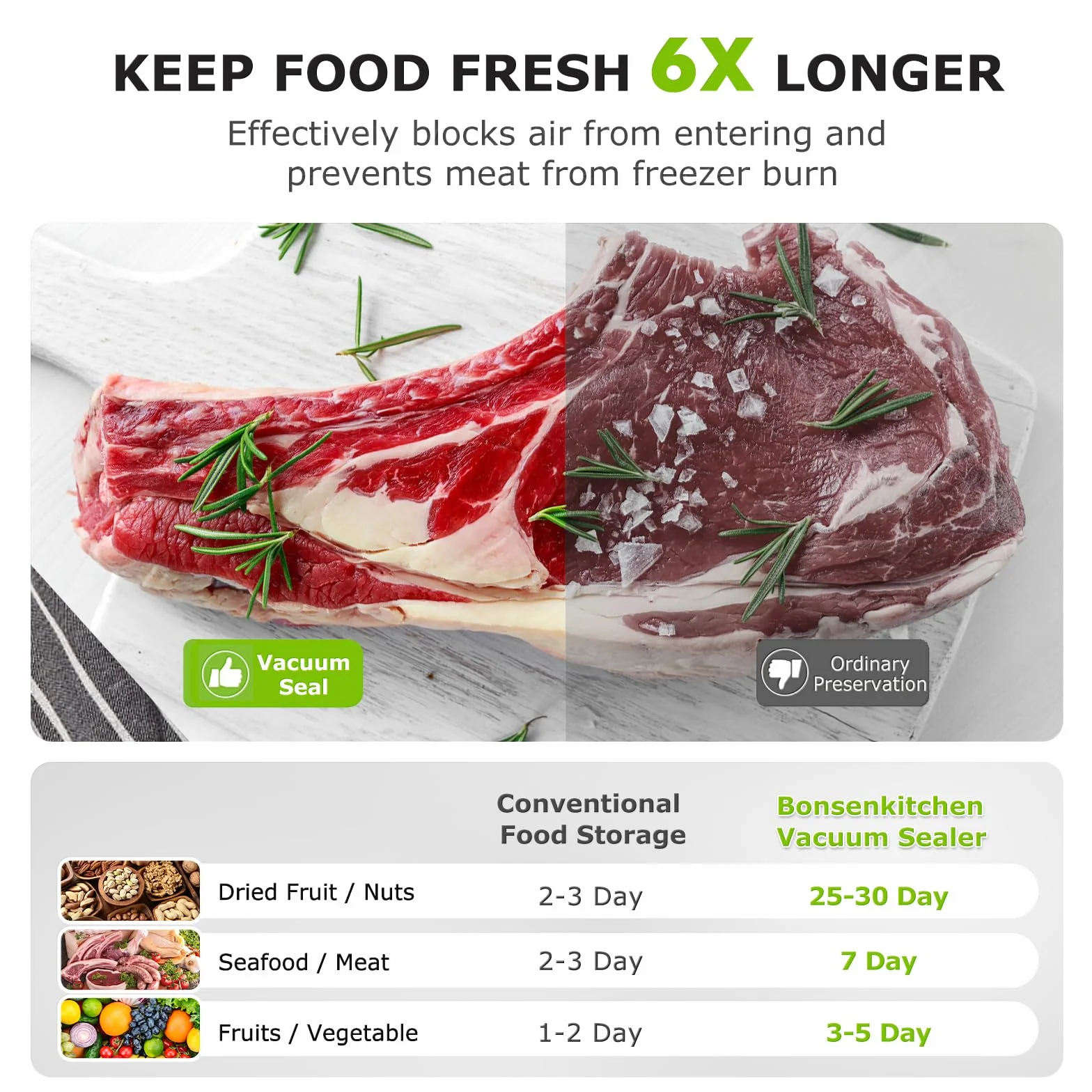 Bonsenkitchen Zgrzewarka próżniowa Sous Vide 40 worków próżniowych Srebrny