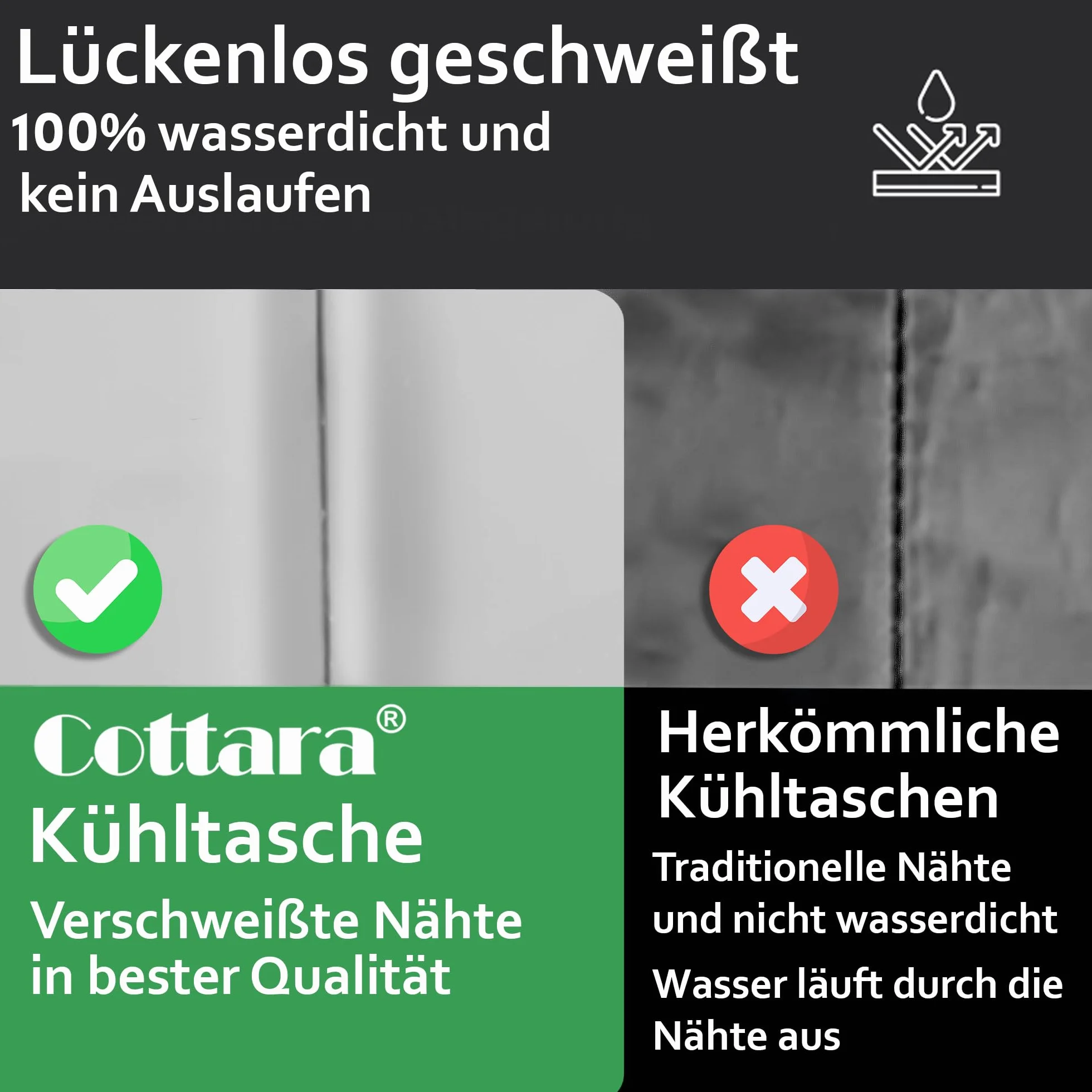 Cottara® Duża torba chłodząca, z szczelną izolacją, 30 l – składana, duża, na zakupy i piknik – idealna torba na zakupy, torba izolacyjna, torba piknikowa