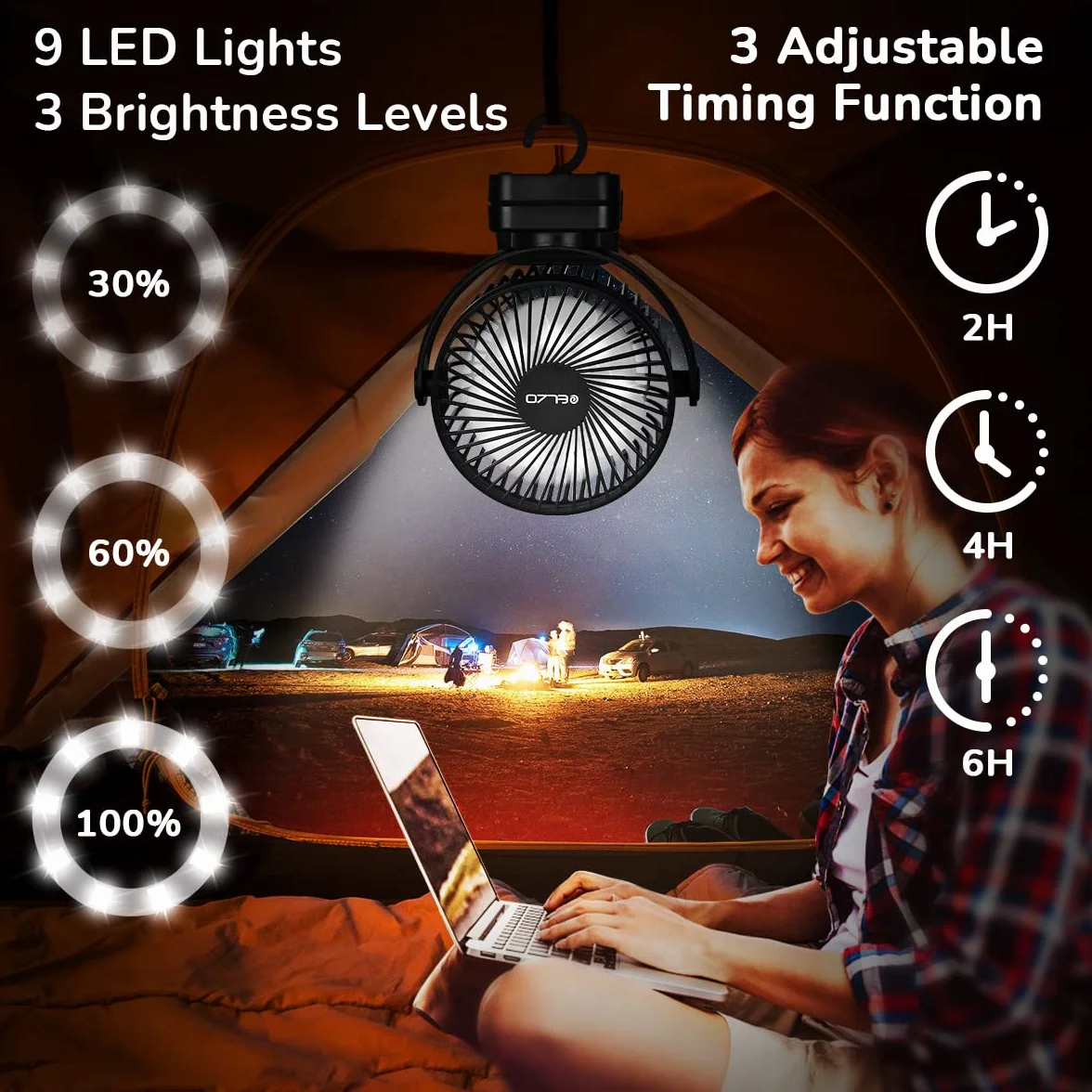 ELZO Wentylator USB, 12000 mAh, mini cichy wentylator stołowy, wentylator zaciskowy z 3 prędkościami/światłem LED, obrót o 360°, przenośne wentylatory z pilotem