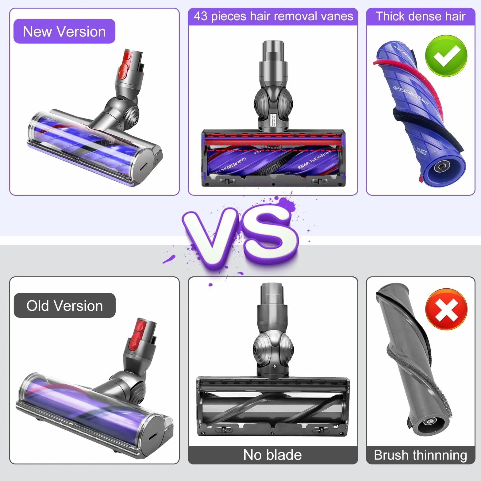 Szczotki Głowy do Dyson V7 V8 V10 V11 V15 SV10 SV11 SV12 SV14 Odkurzaczy
