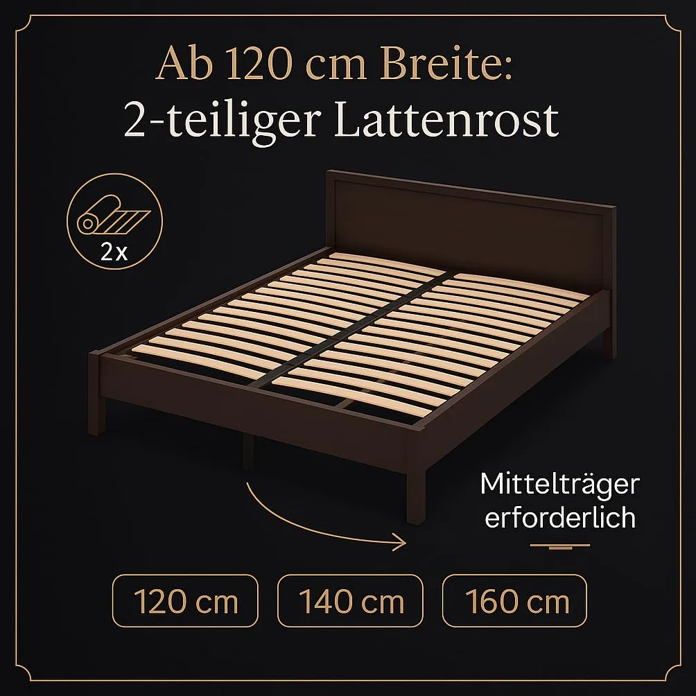 Stelaż Listwowy 80x200cm 18 Listew Cicha Konstrukcja Obciążenie 145kg