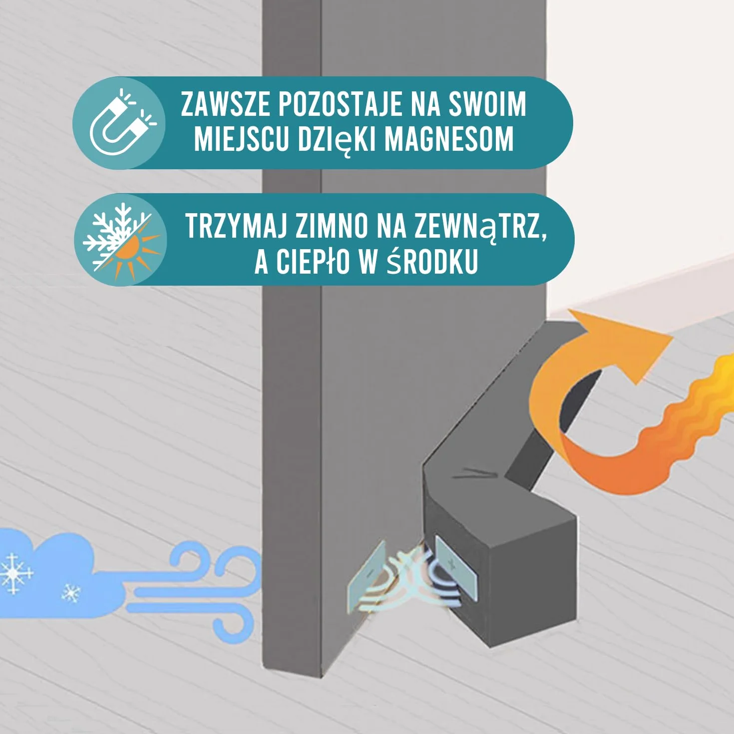 RORI Magnetyczny stopprzeciągowy do drzwi 100 cm - Uszczelka dolna drzwi czarna - Kwadratowy