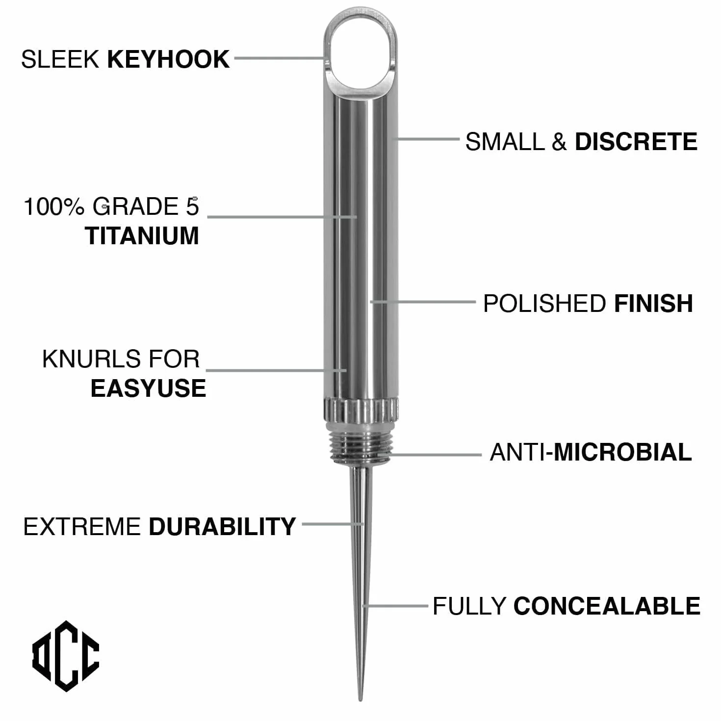DAILYCARRYCO. Micro Tipick Outdoor Wykałaczka EDC Brelok Narzędzie Camping Piknik z etui ochronnym