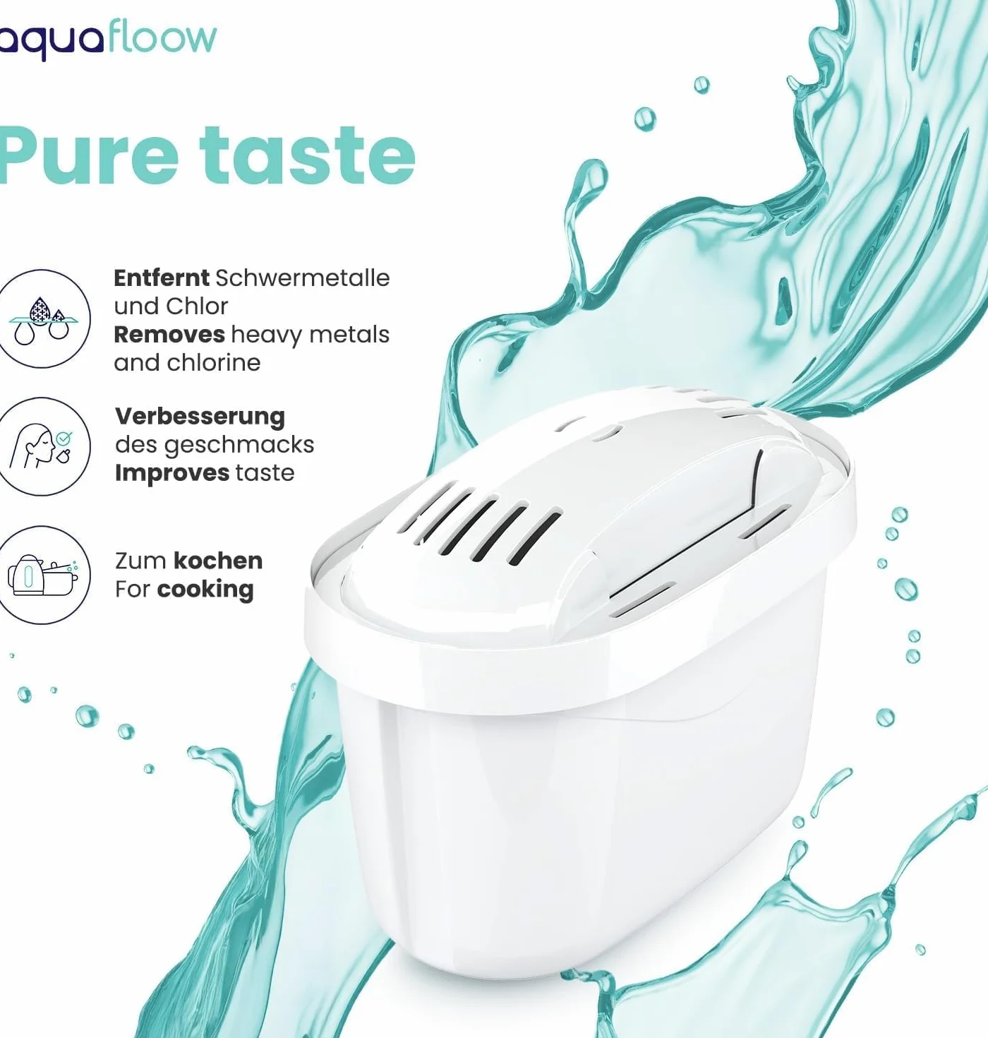 Aquafloow Wkłady Filtrujące do Dzbanka Filtrującego Wodę 16 Sztuk | Zamiennik Filtra Dafi Unimax Aquaphor A5 Brita Maxtra+ Philips AWP212/10 | Redukcja Kamienia