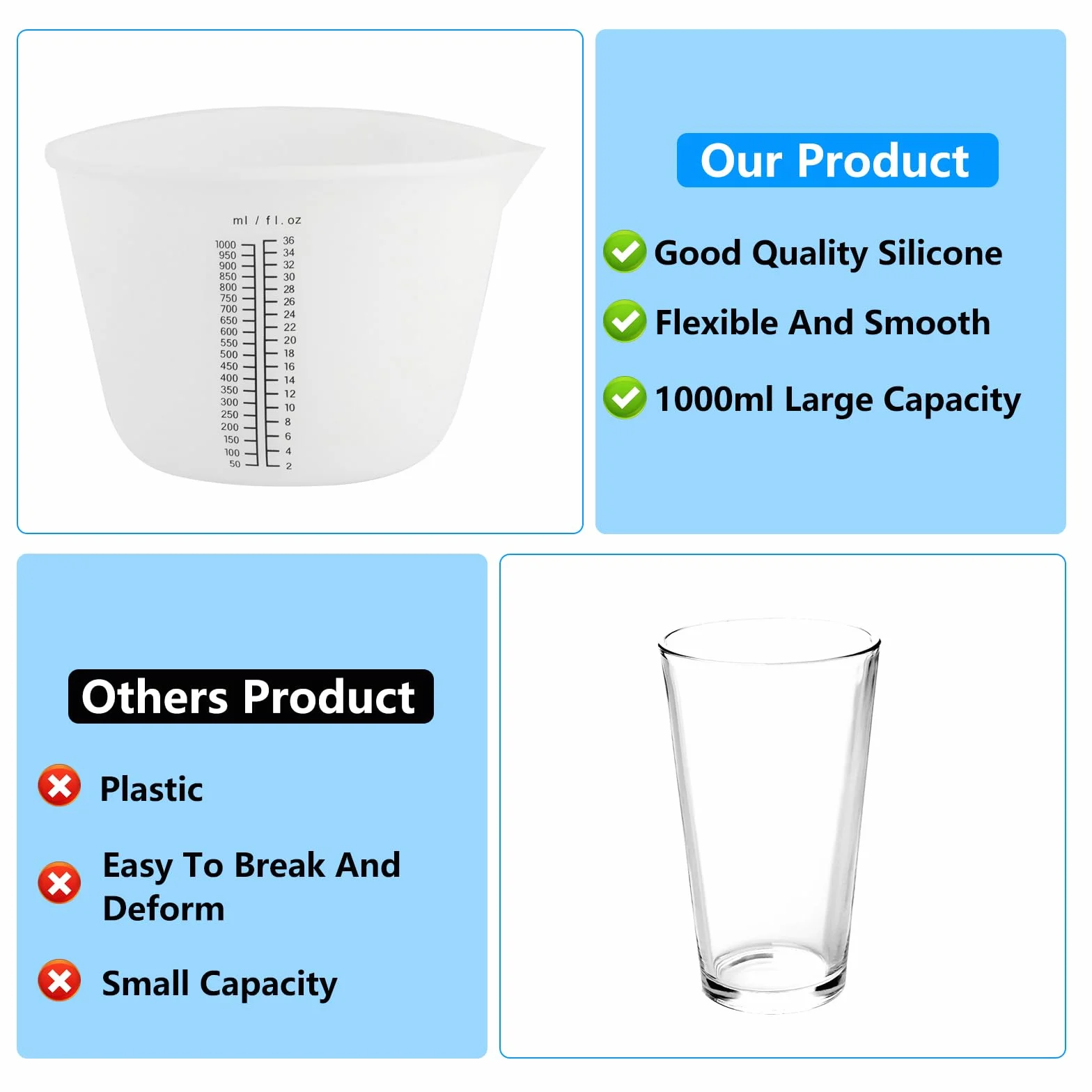 Silikonowe kubki pomiarowe 600 ml 1000 ml do żywicy epoksydowej 2 szt