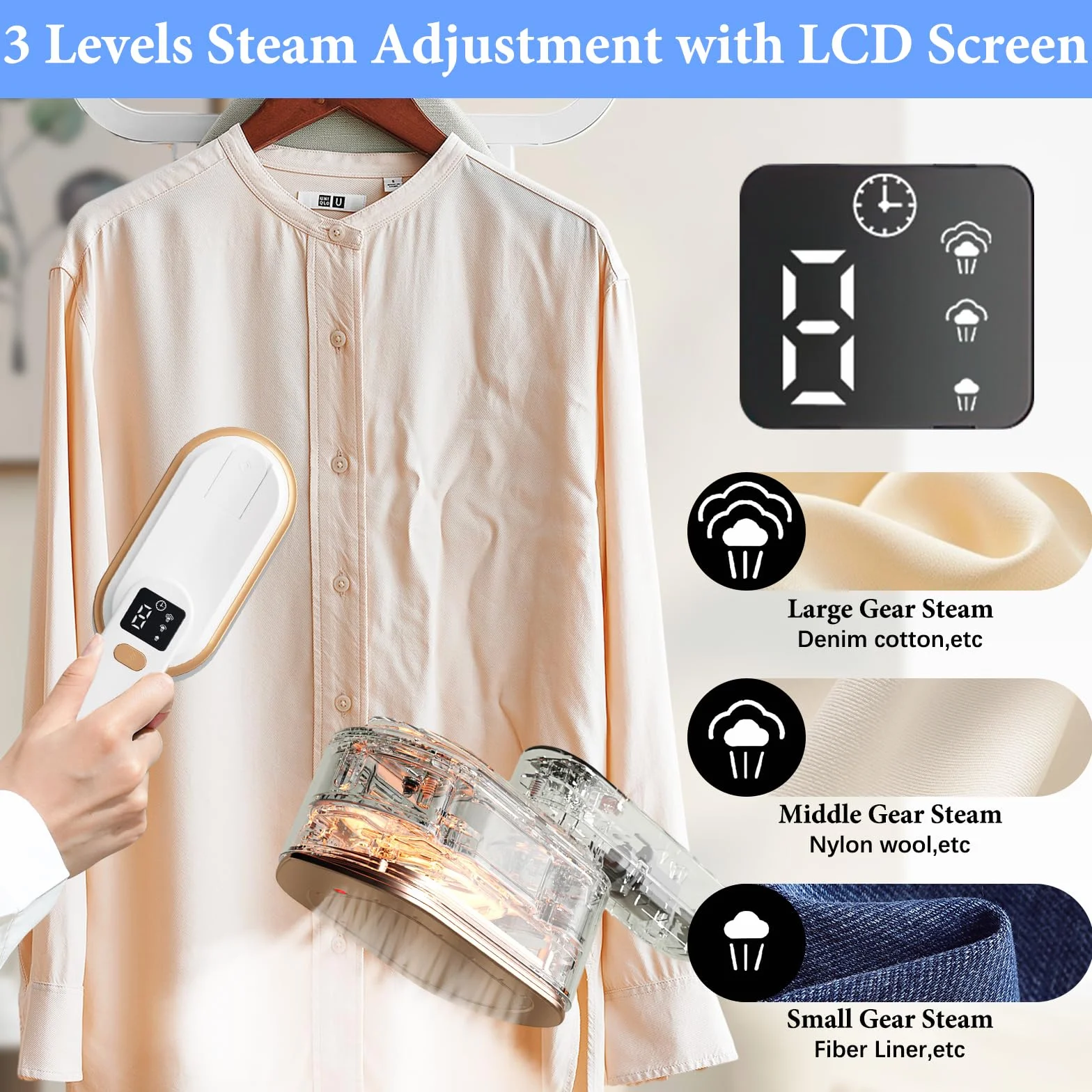 Steam Iron Travel Steamer with LCD Screen, 10S Fast Heat-up 2000W Steamer Clothing with 180° Rotatable Handle, Portable Handheld Clothes Steamer, 3 Steam Levels for Travel, Home, Office Y